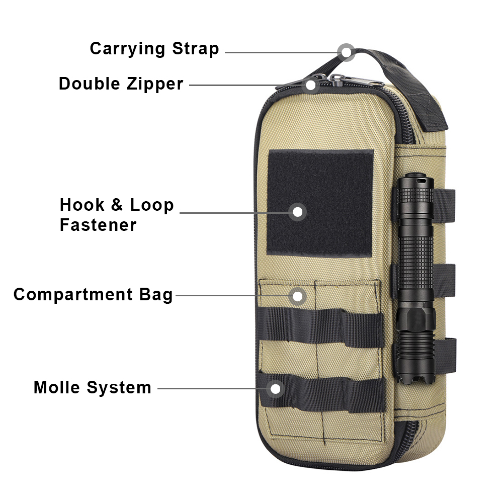 Tactical Utility EDC-etui Heav - Edc Carry Bag recensie en prijs